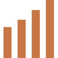 Transaction cost analysis to optimize trading strategies