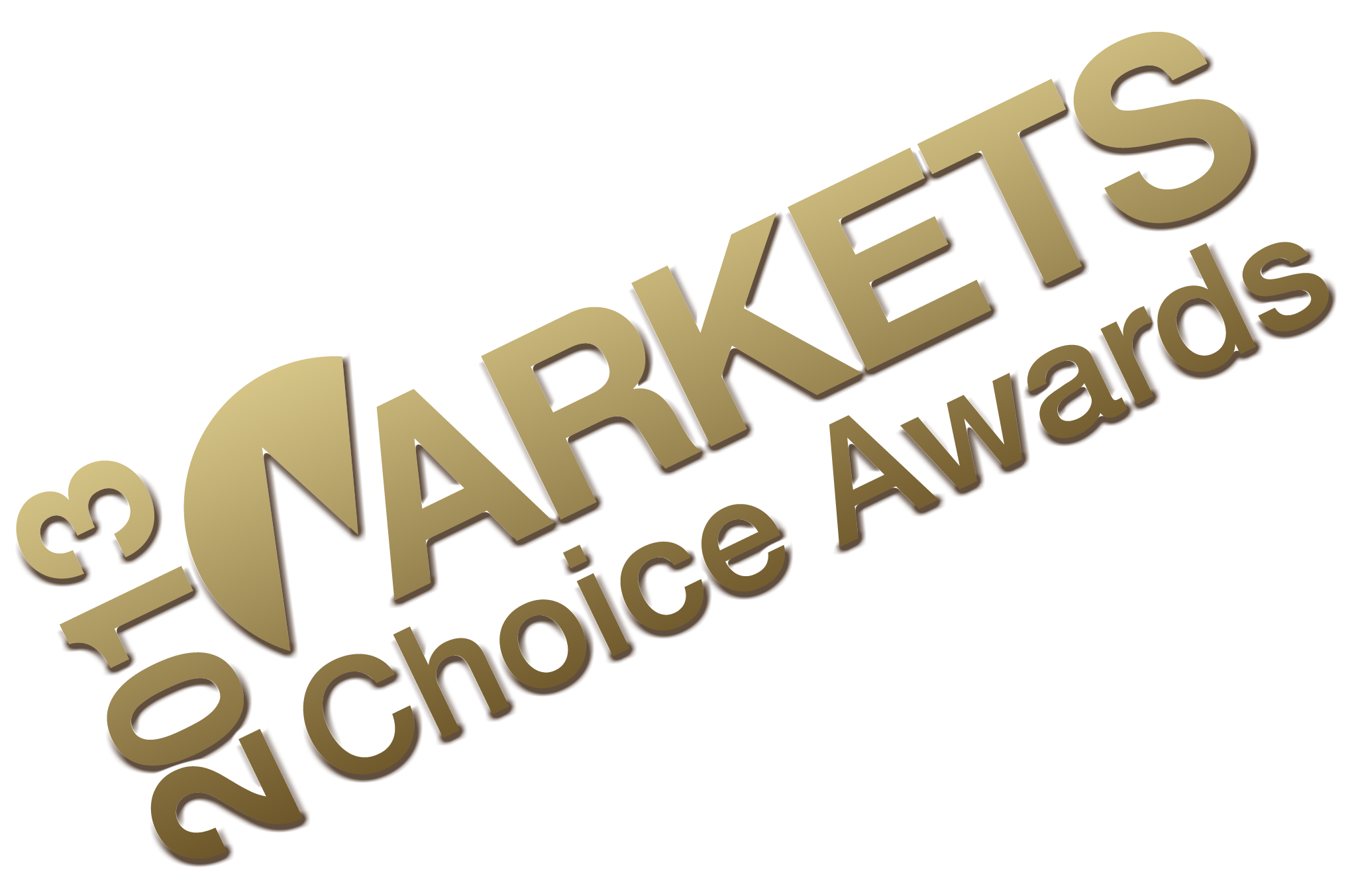 Flextrade trading strategies