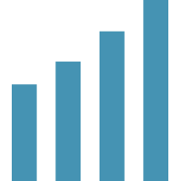 Transaction cost analysis to optimize trading strategies